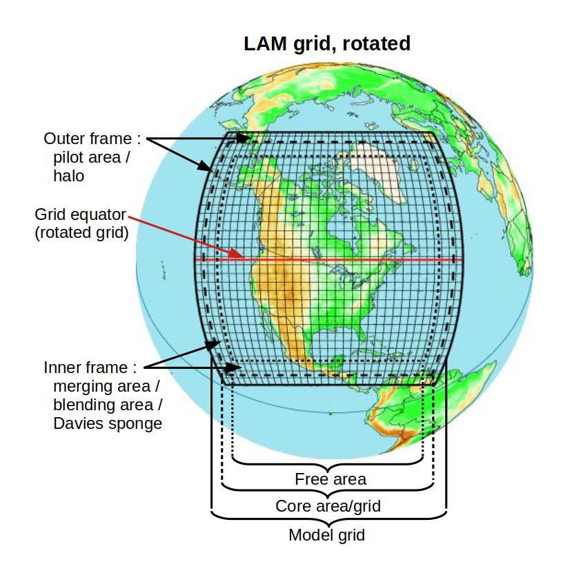LAM_grid.jpg